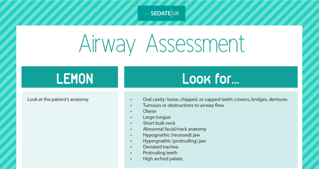 Airway Assessment How do You Know it's Safe to Sedate? SedateUK